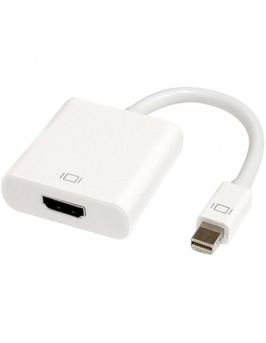 mini Display Port to HDMI